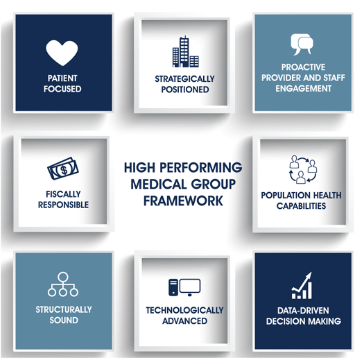 Turn Your Organization Into a HPMG